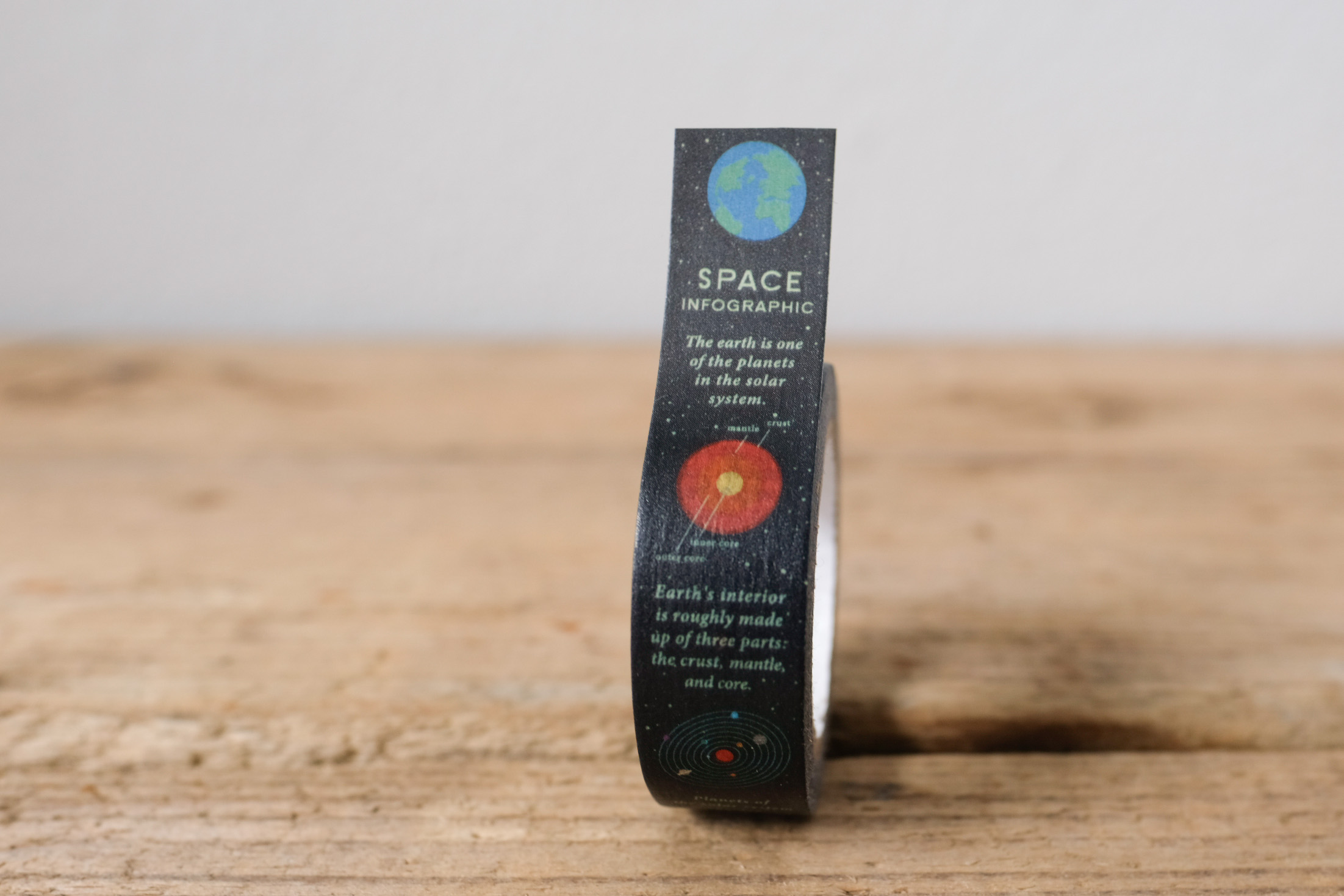 papersisters-Washitape-Maskingtape-mt-space-infographic mt masking tape space infographic
