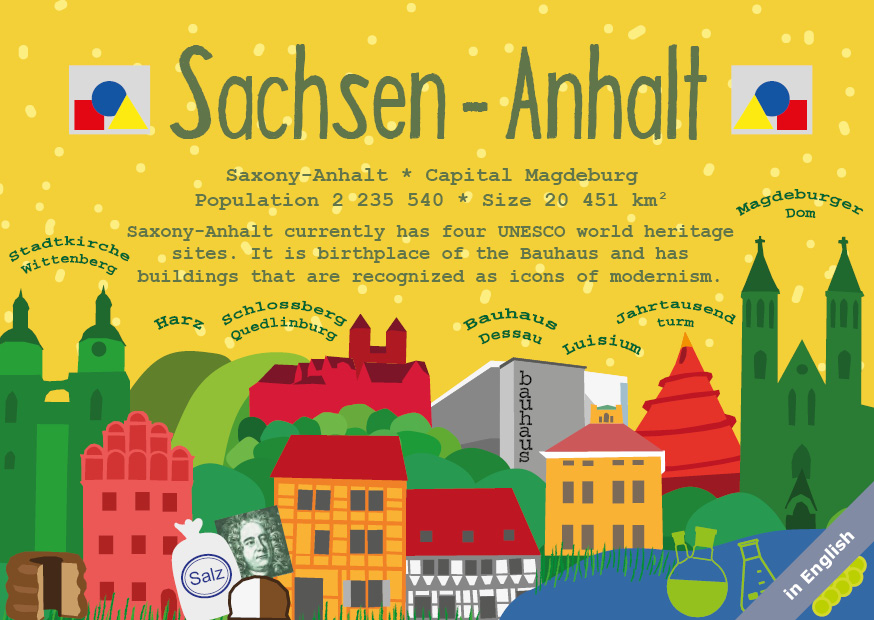 papersisters-Postkarte-Bundesland-Sachsen-Anhalt-englisch Sachsen-Anhalt - German Landmark Series