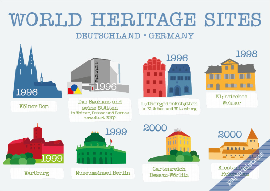 papersisters-Postkarten-Welterbe-German-World-Heritage-Sites-3 German World Heritage Sites 3