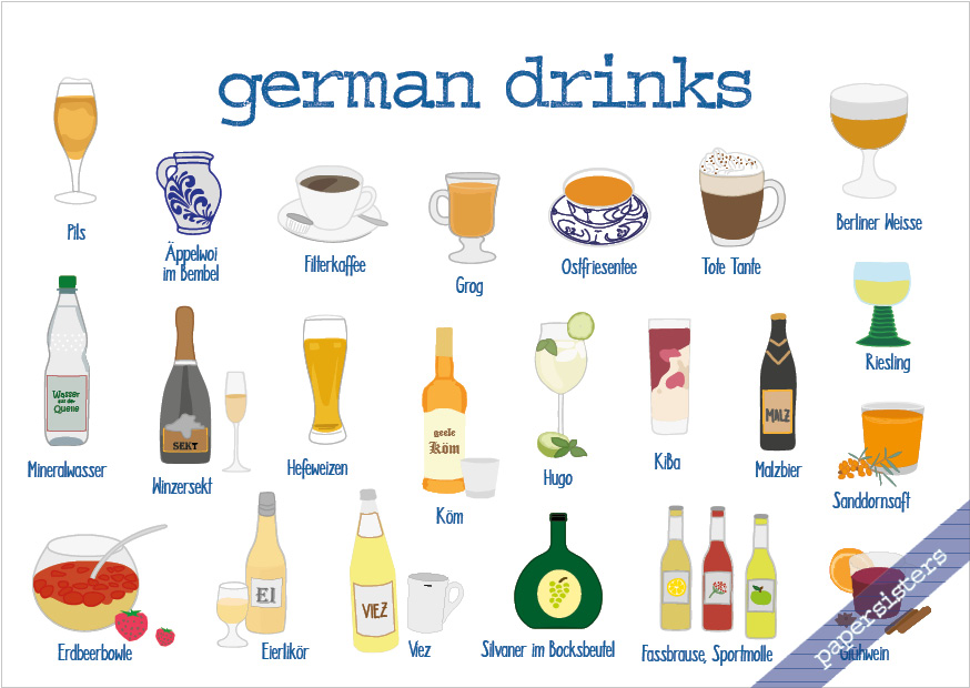 papersisters-Postkarte-German-Drinks09eY9xsuZjWcc