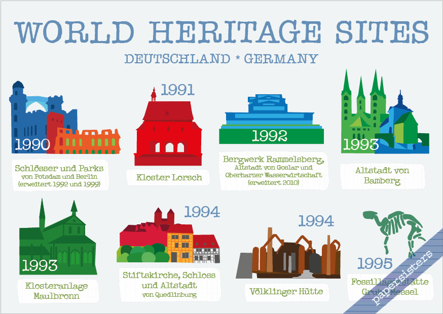 papersisters-Postkarten-Welterbe-German-World-Heritage-Sites-2 German World Heritage Sites 2