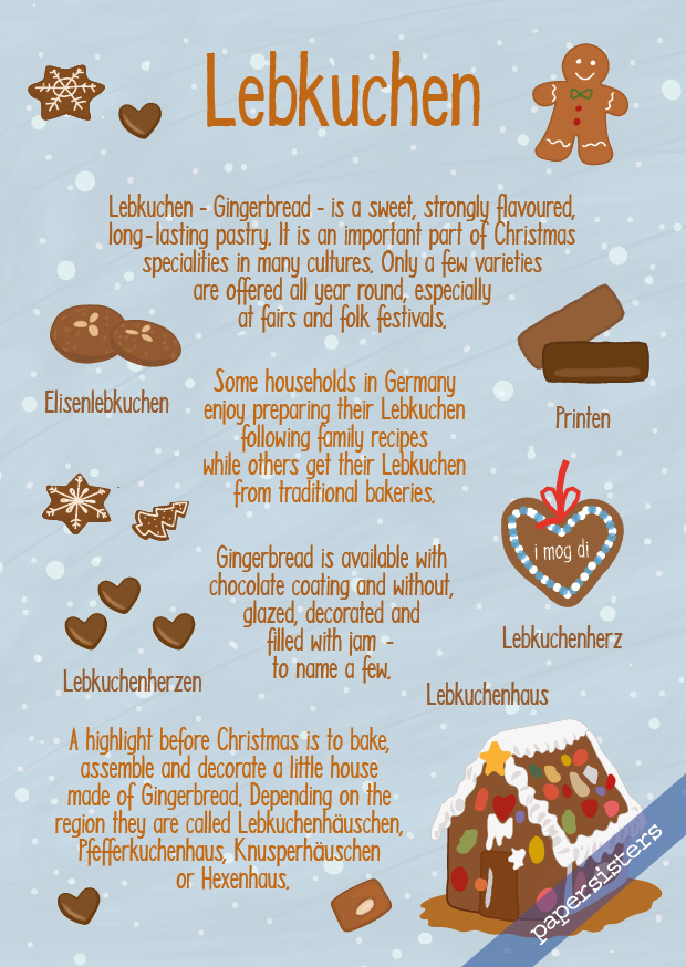 papersisters-Traditionen-Postkarte-Lebkuchen Lebkuchen