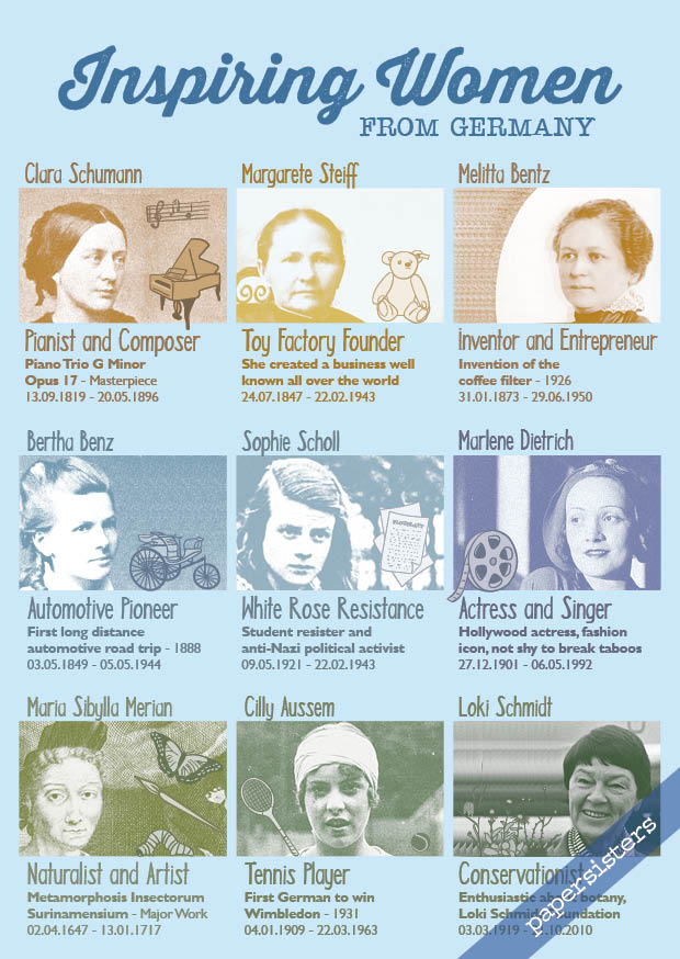 papersisters-Inspiring-Women-from-Germany-Postkarte Inspiring Women from Germany