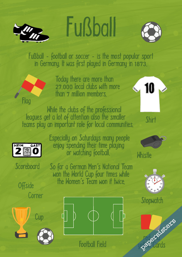 papersisters-Traditionen-Fussball-Postkarte Fussball