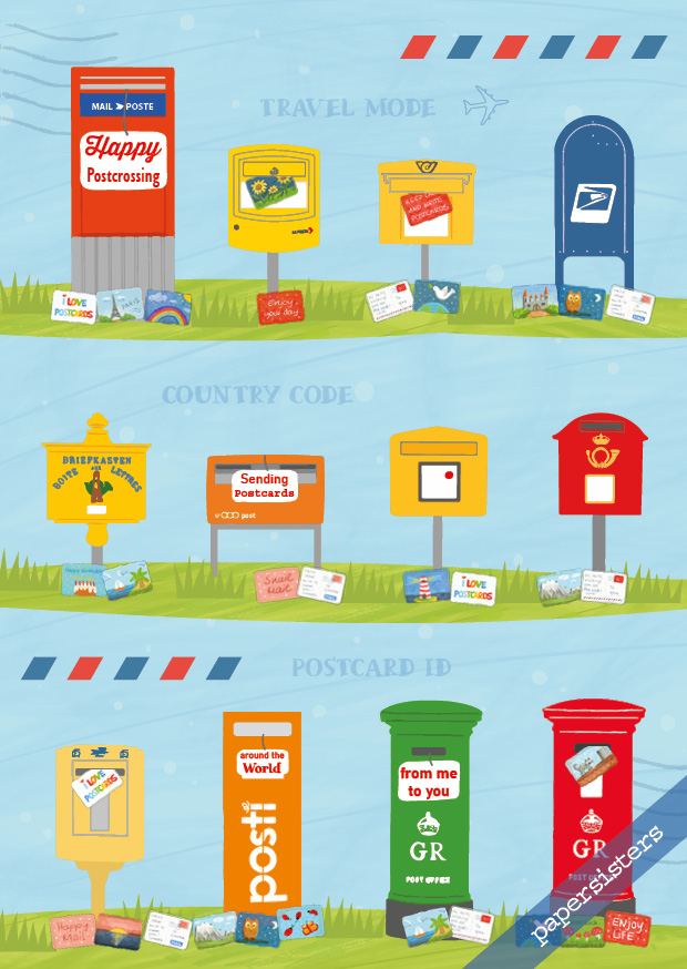 Happy Postcrossing Mailboxes