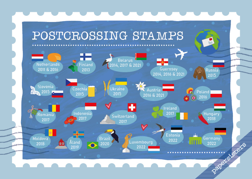 Postcrossing Stamps