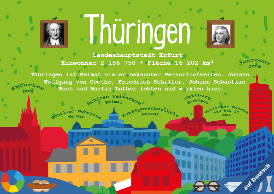 papersisters-Postkarte-Bundesland-Th-ringen-deutsch Thüringen - German Landmark Series