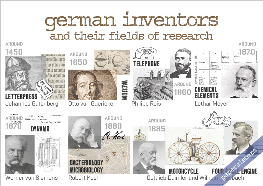 papersisters-Postkarte-German-InventorswjbJhjFYCKOcS German Inventors