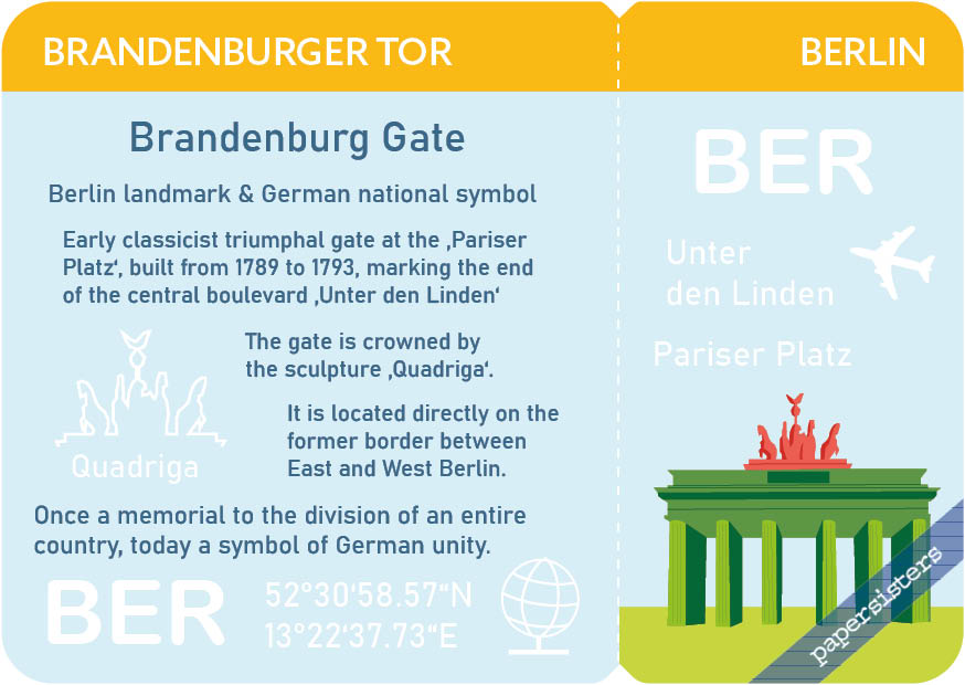 Ticket to... Brandenburger Tor