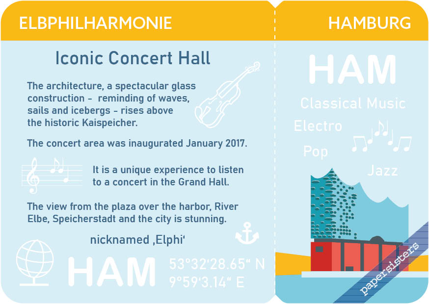 Ticket to... Elbphilharmonie Ticket to... Elbphilharmonie