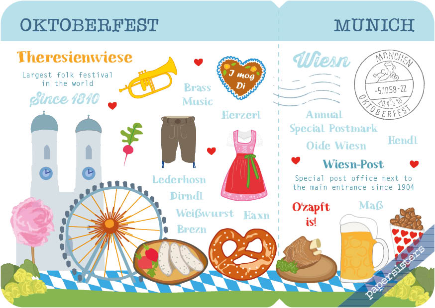 Ticket to... Oktoberfest