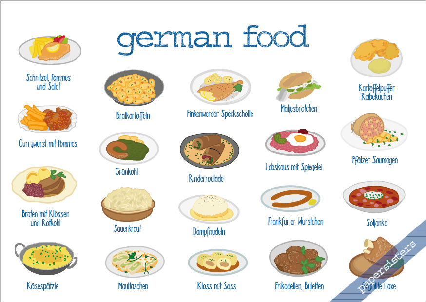 papersisters-Postkarte-German-Food-postcard-Deutsche-GerichteMBrlwVGFIi3BO