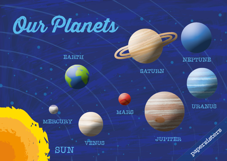 papersisters-Planets-Planeten-Postkarte-Postcard Planets