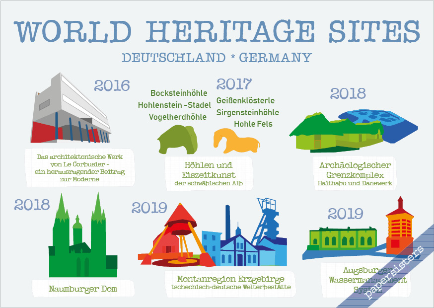 papersisters-Postkarten-Welterbe-German-World-Heritage-Sites-6