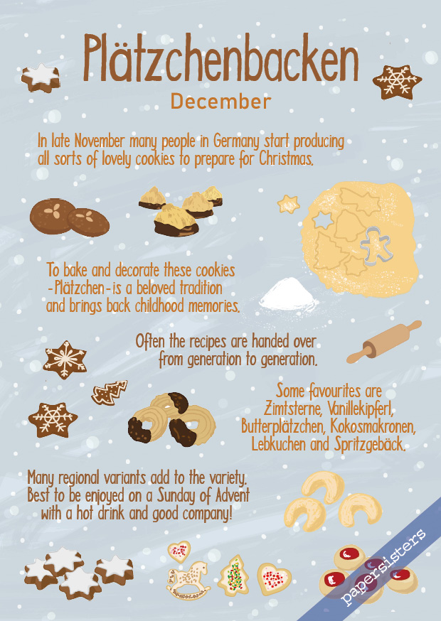papersisters-Pl-tzchenbacken-Christmas-Cookies-Tradition-Postkarte-Postcard Plätzchenbacken