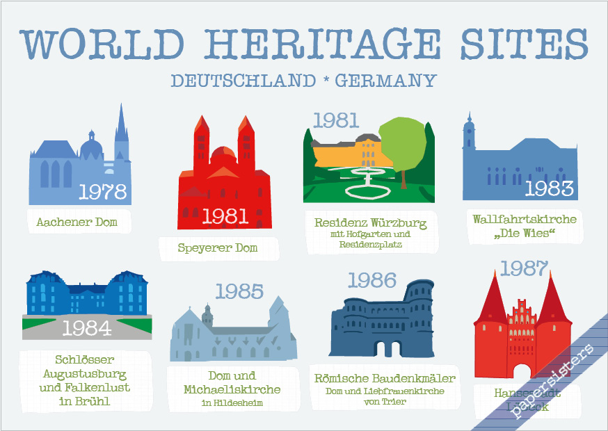 papersisters-Postkarten-Welterbe-German-World-Heritage-Sites-1 German World Heritage Sites 1
