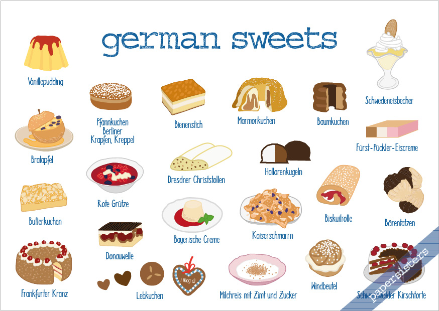 German Sweets