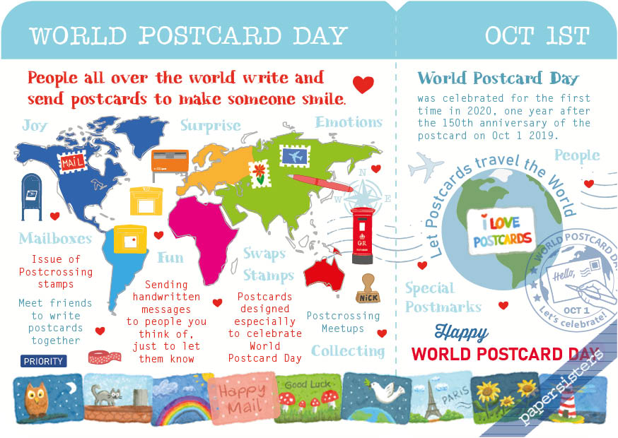 Ticket to... World Postcard Day