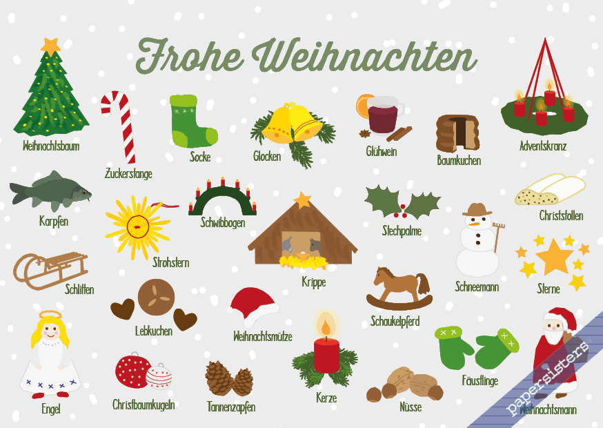 papersisters-Postkarte-Typisch-frohe-Weihnachten-Christmas-Postcard
